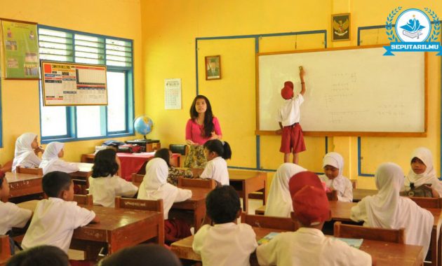 √ Lembaga Pendidikan : Pengertian, Tujuan, Macam & Fungsinya
