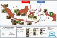 Persebaran Fauna di Indonesia