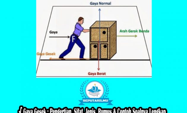 √ Gaya Gesek : Pengertian, Sifat, Jenis, Rumus & Contoh Soalnya Lengkap