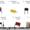 √ Kapasitor : Pengertian, Jenis, Fungsi, Simbol, Rumus & Contoh Soalnya Lengkap
