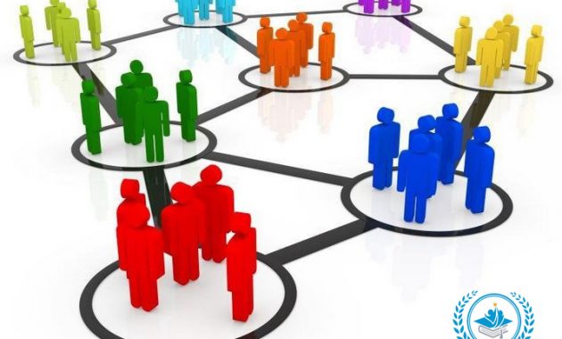 Pengertian Lembaga Sosial Menurut Para Ahli & Proses Terbentuknya Lengkap