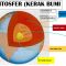 √ Litosfer ( Kerak Bumi ) : Pengertian, Fungsi, Struktur & Batuan Penyusunnya Lengkap