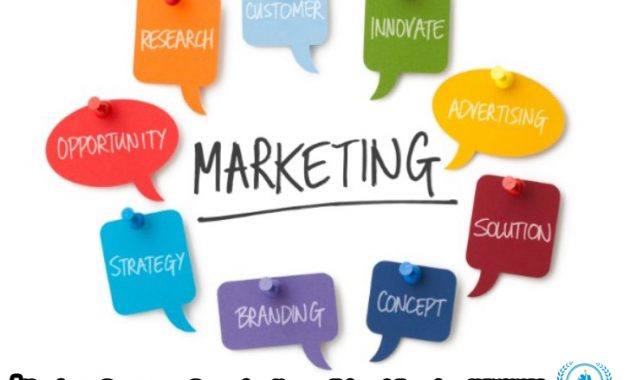 √ Manajemen Pemasaran : Pengertian, Konsep, Tujuan & Fungsinya [LENGKAP]