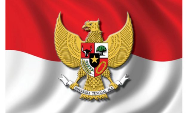 Pancasila : Pengertian, Sejarah, Landasan, Tujuan, Isi & Maknanya Lengkap