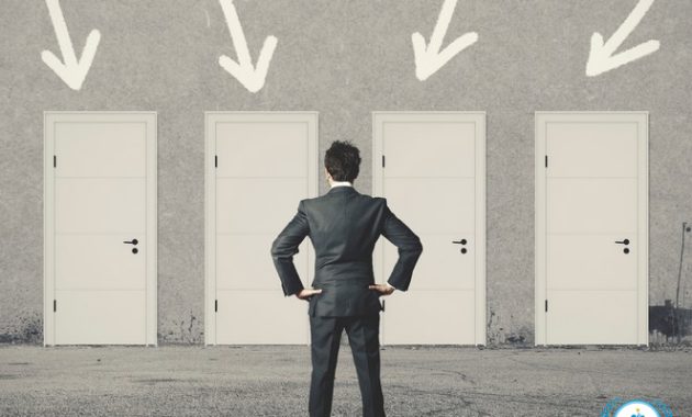 √ Pengambilan Keputusan : Pengertian, Macam, Teknik & Tujuannya Lengkap