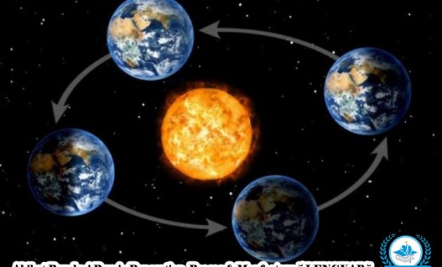 √ Akibat Revolusi Bumi : Pengertian, Proses & Manfaatnya [ LENGKAP ]