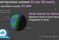 √ Rotasi Bumi : Pengertian, Kecepatan & Akibat Serta Gambarnya Secara Lengkap