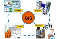 √ Sistem Informasi Geografis (SIG) : Pengertian, Komponen, Manfaat, Tugas & Contohnya [LENGKAP]