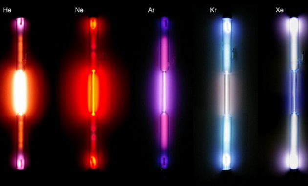√ Pengertian, Sifat dan Kegunaan Gas Mulia Terlengkap