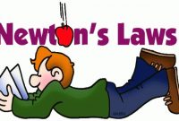 √ Pengertian Hukum Newton 1 2 3, Penjelasan, Bunyi, dan Contoh [TERLENGKAP ]