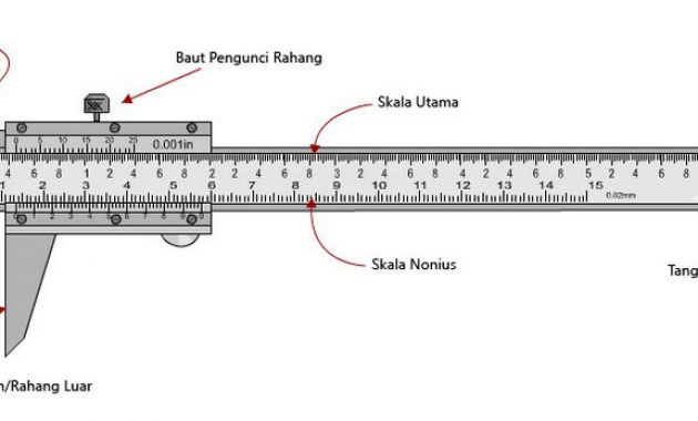 √ Jangka Sorong : Pengertian, Sejarah, Fungsi, Bagian, Jenis, Cara Menggunakan, Membaca & Menghitungnya Lengkap