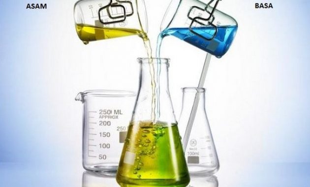 √ Asam Basa dan Garam : Pengertian, Ciri - Ciri, Contoh dan Sifat Terlengkap