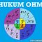 √ Hukum Ohm : Pengertian, Bunyi Hukum dan Rumusnya Terlengkap