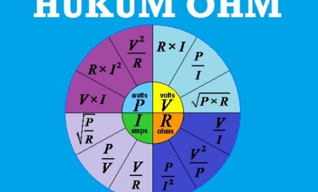 √ Hukum Ohm : Pengertian, Bunyi Hukum dan Rumusnya Terlengkap