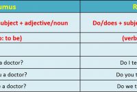 √ Simple Present Tense : Pengertian, Rumus, Fungsi dan Contoh Terlengkap