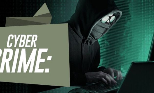 √ Cyber Crime : Pengertian, Ciri, Jenis, Contoh dan Penanggulangan Terlengkap