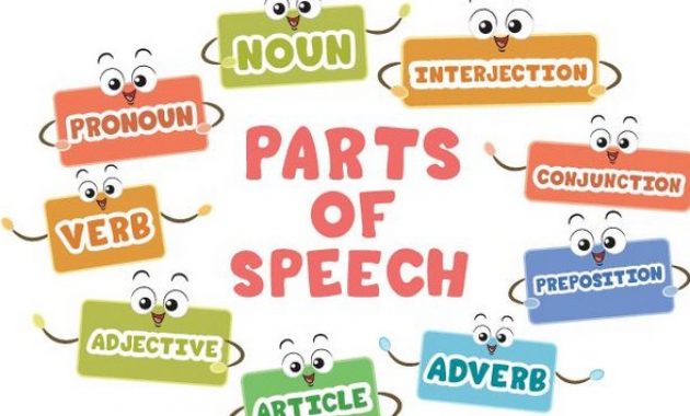 √ Part of Speech : Pengertian, Jenis dan Contoh Terlengkap