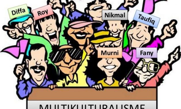 √ Masyarakat Multikultural : Pengertian, Ciri, Dampak, Sifat, Faktor dan Jenis Terlengkap