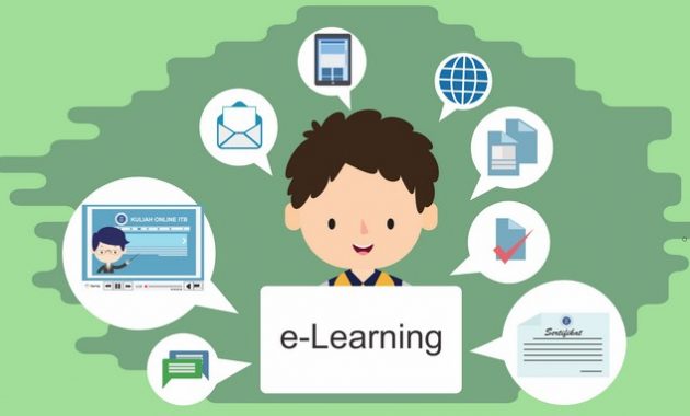 √ Kelas Maya : Pengertian, Fungsi, Tujuan, Fitur dan Jenis Terlengkap