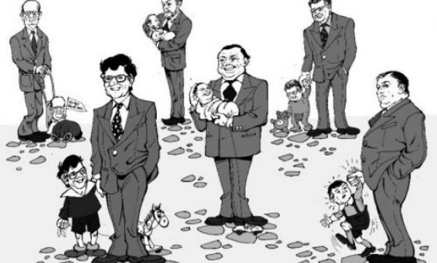 √ Nepotisme : Pengertian, Jenis, Contoh, Ciri dan Dampak Terlengkap