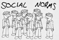 √ Norma Sosial : Pengertian, Tingkatan, Ciri, Macam dan Fungsi Terlengkap