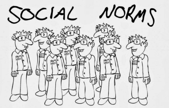 √ Norma Sosial : Pengertian, Tingkatan, Ciri, Macam dan Fungsi Terlengkap
