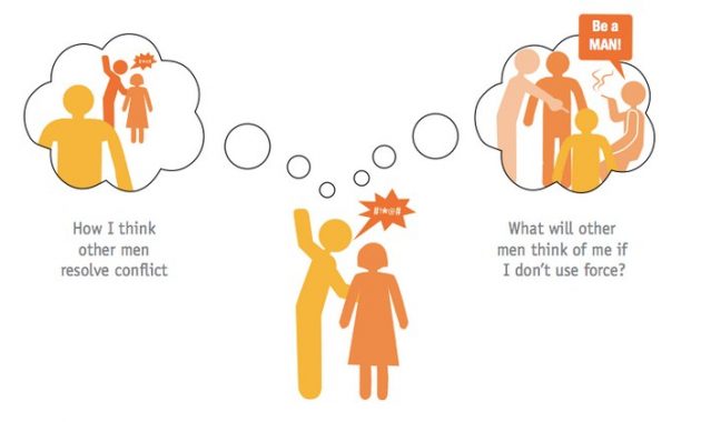 √ 22 Pengertian Norma Menurut Para Ahli Terlengkap