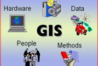√ SIG (Sistem Informasi Geografis) : Pengertian, Manfaat, Komponen dan Ruang Lingkup Terlengkap