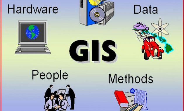 √ SIG (Sistem Informasi Geografis) : Pengertian, Manfaat, Komponen dan Ruang Lingkup Terlengkap