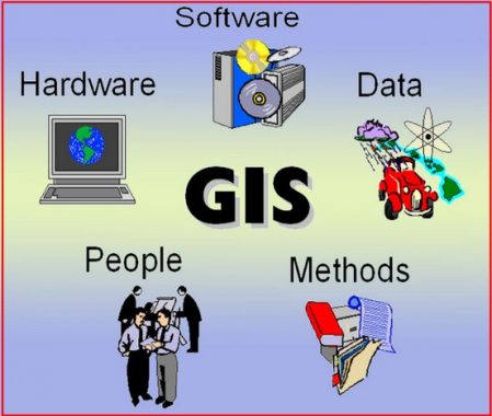√ SIG (Sistem Informasi Geografis) : Pengertian, Manfaat, Komponen dan Ruang Lingkup Terlengkap