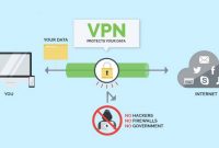 √ VPN (Virtual Private Network) : Pengertian, Manfaat, Fungsi dan Cara Kerja Terlengkap