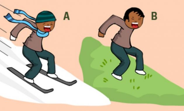 √ Gaya : Pengertian, Sifat, Jenis, Rumus dan Besarannya Terlengkap