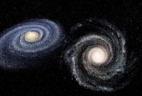 √ Galaksi Bima Sakti : Pengertian, Sejarah, Teori, Karakteristik dan Pergerakannya Terlengkap