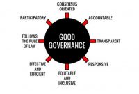 √ Good Governance : Pengertian, Prinsip, Karakteristik, Asas dan Aspek Terlengkap