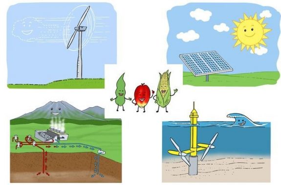 Kelemahan alternatif fosil energi sumber sebutkan dibandingkan energi Sumber Energi