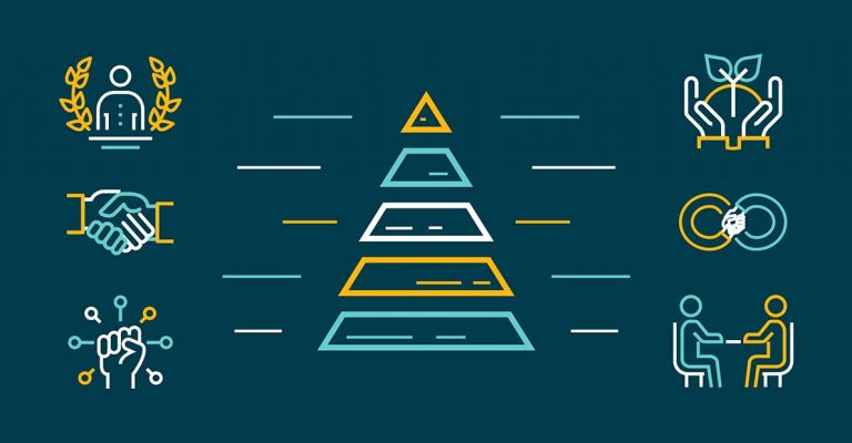 √ Aktualisasi Diri : Pengertian, Contoh, Aspek, Karakteristik, Faktor yang Mempengaruhi dan Indikator Terlengkap