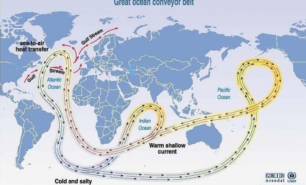 √ Arus Laut : Pengertian, Manfaat, Penyebab Terjadinya dan Jenis Terlengkap