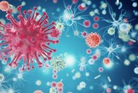 √ Pengertian Pandemi, Wabah dan Epidemi serta Istilah Medis di Kasus Virus Corona Terlengkap