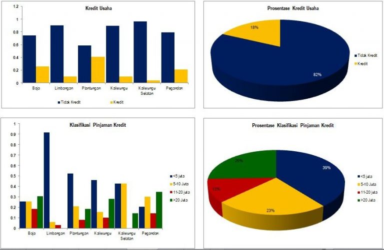 √ Grafik : Pengertian, Ciri, Manfaat, Tujuan, Jenis dan Cara Membuat Terlengkap