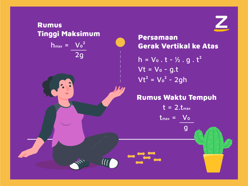 Gerak Vertikal ke Bawah (GVB) : Pengertian & Contoh Soalnya